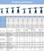 Remachadora neumática industrial trabajo pesado, automática, acero inoxidable de 2,4-6,4 mm, 3/16 - Image 3